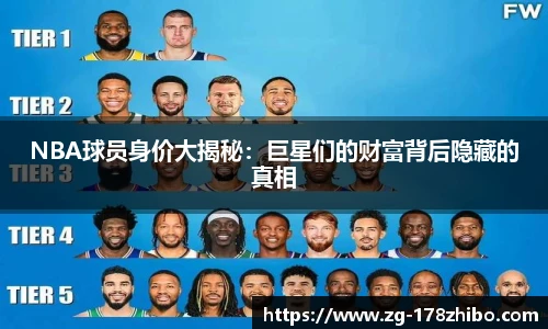 NBA球员身价大揭秘：巨星们的财富背后隐藏的真相