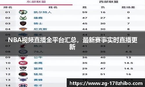 NBA视频直播全平台汇总，最新赛事实时直播更新