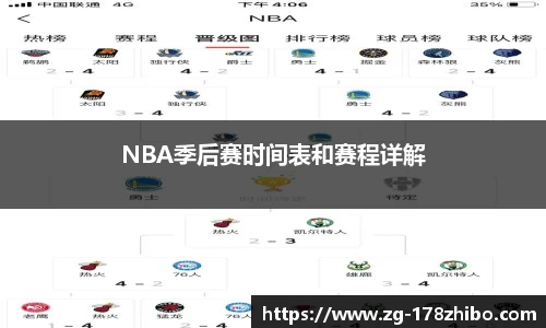 NBA季后赛时间表和赛程详解