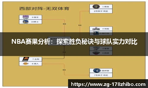 NBA赛果分析：探索胜负秘诀与球队实力对比