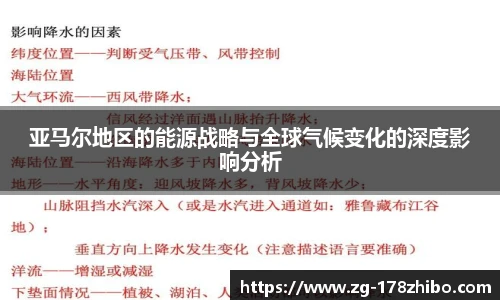 亚马尔地区的能源战略与全球气候变化的深度影响分析